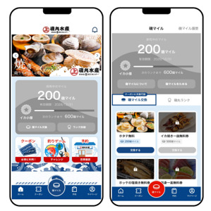 磯丸水産 ①磯マイル概要